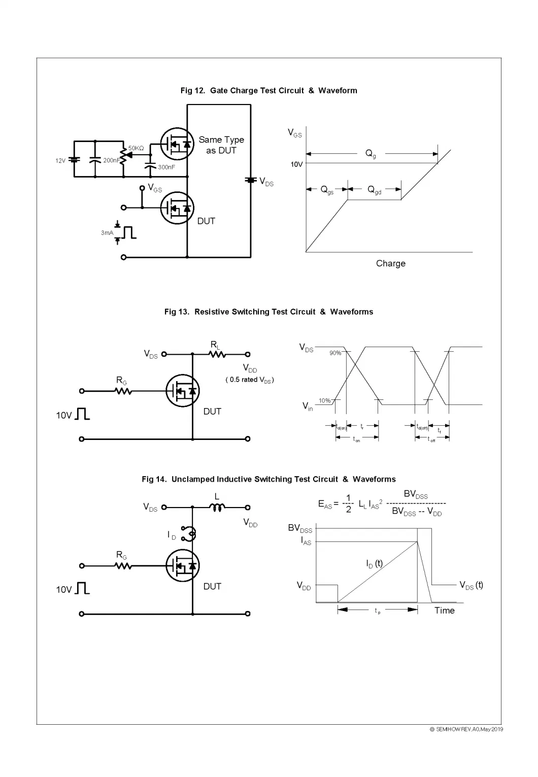 600V N-Channel Super Junction MOSFET Fetures Applications N-Ch SJ MOS (S3) ESD Zener Application SMPS, UPS, PFC, TELECOM, SemiHow-HCS60R290S