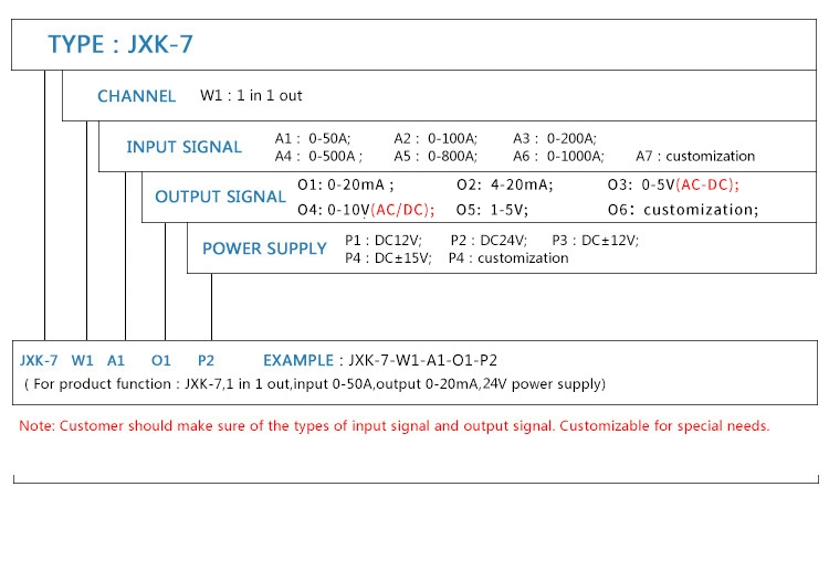 Split Core Hall Effect Sensor Miniature DC Current Sensor