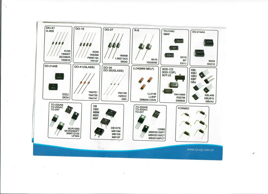 China Manufacturer of Mosfet